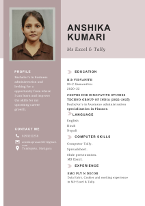 Anshika Kumari